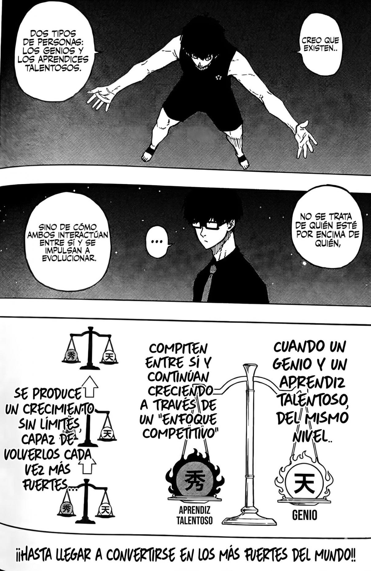 Read Blue Lock (ES) Manga Online