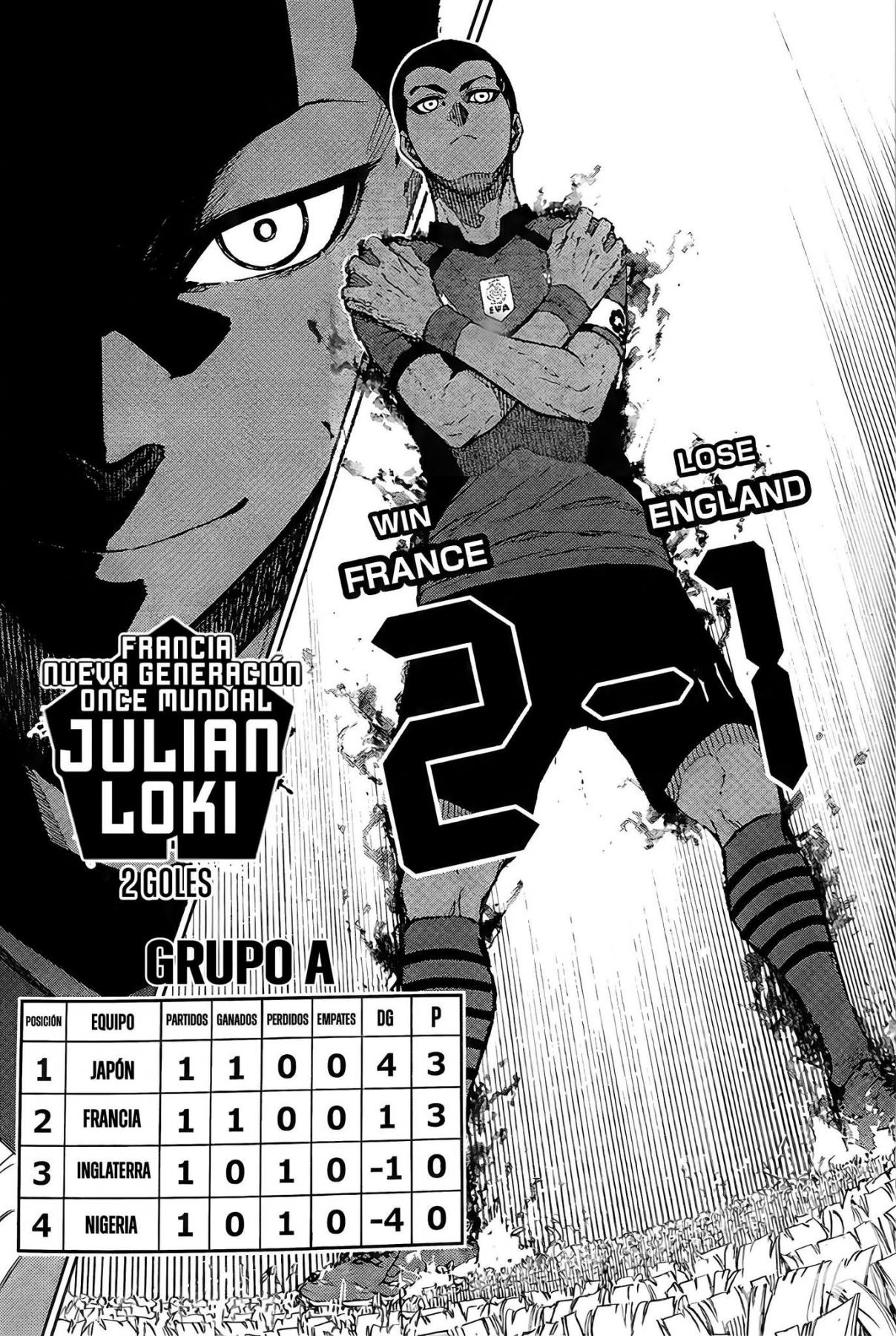 Read Blue Lock (ES) Manga Online