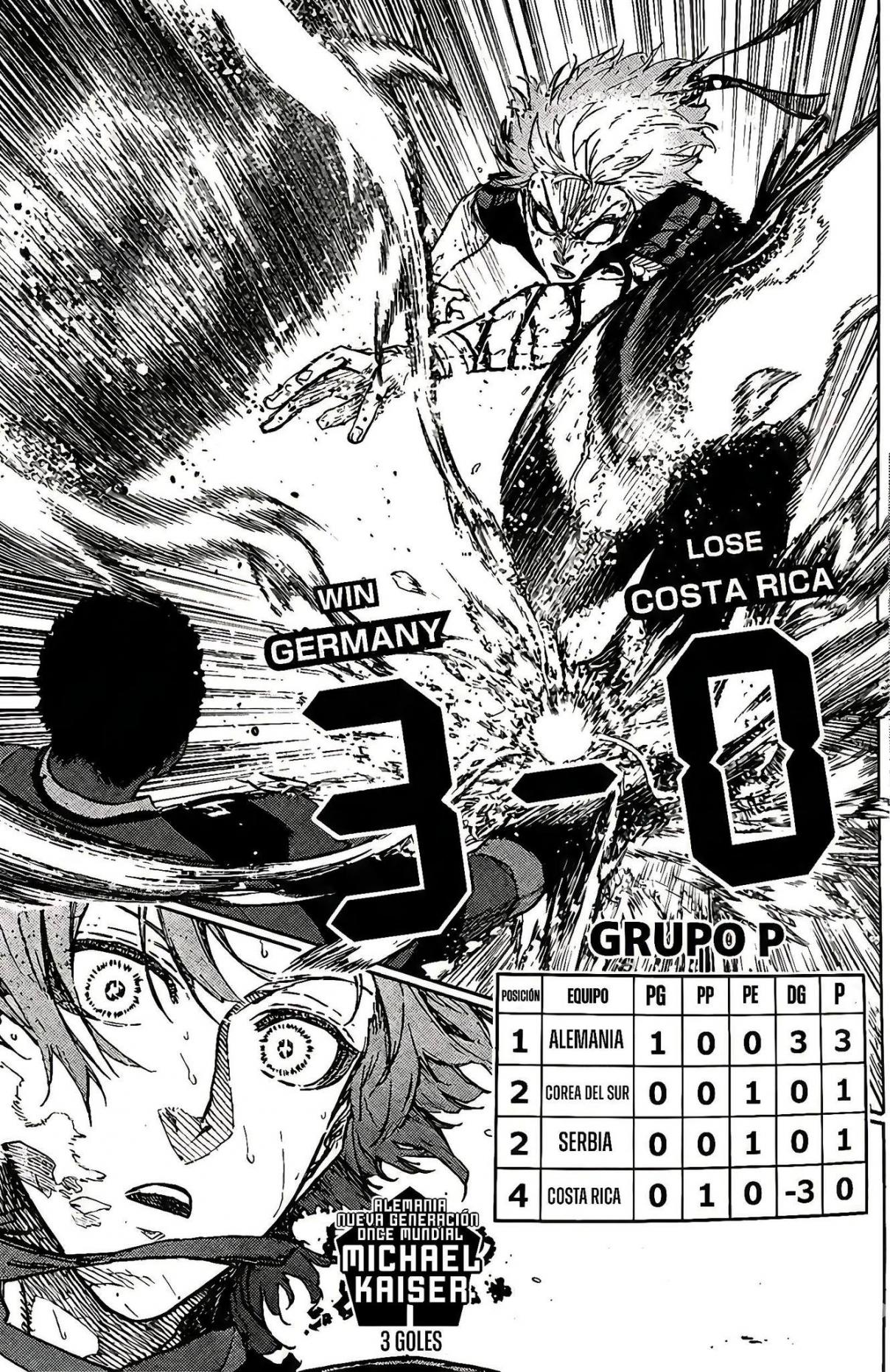 Read Blue Lock (ES) Manga Online