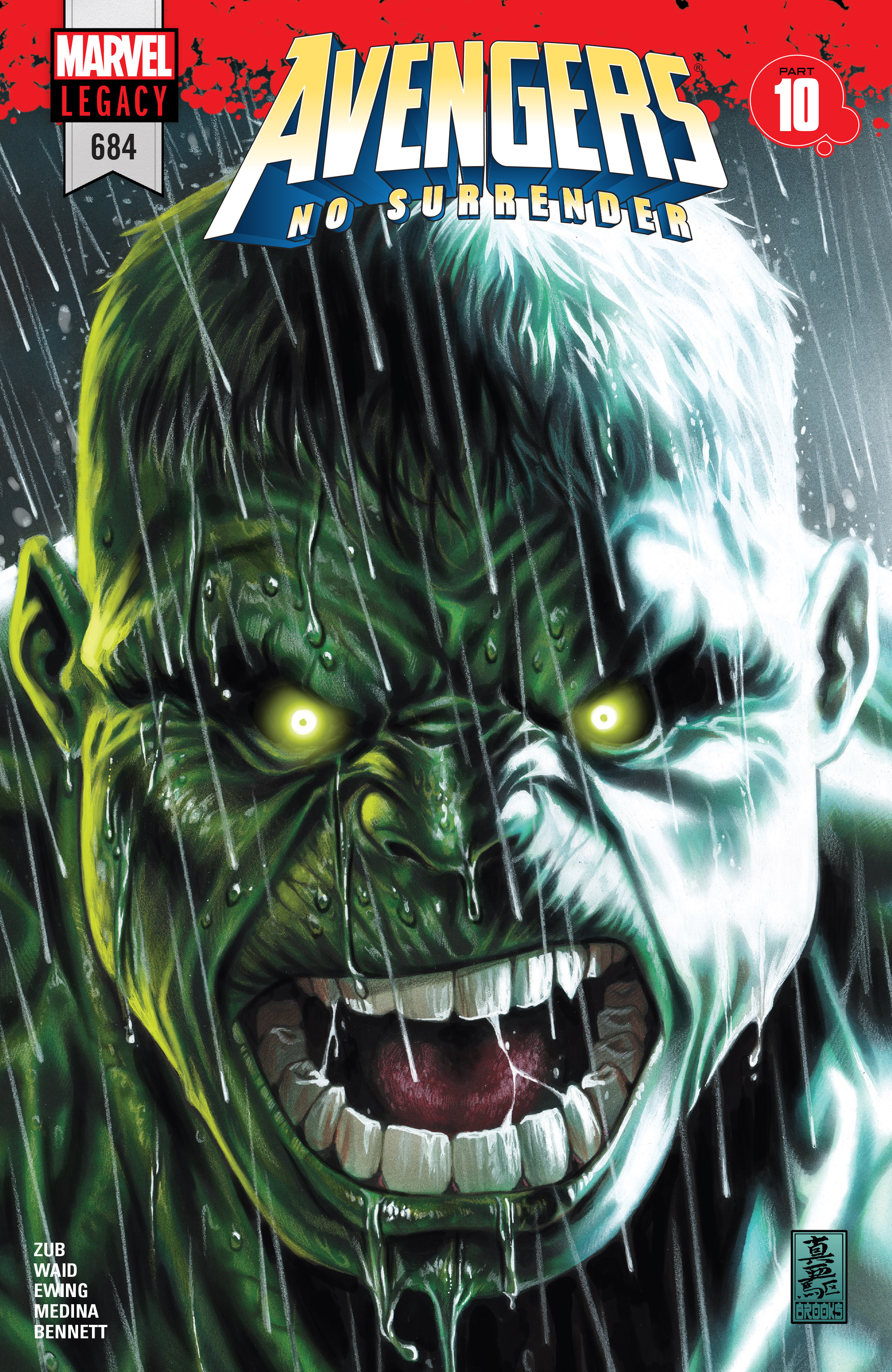 Read Avengers (2016) Manga Online