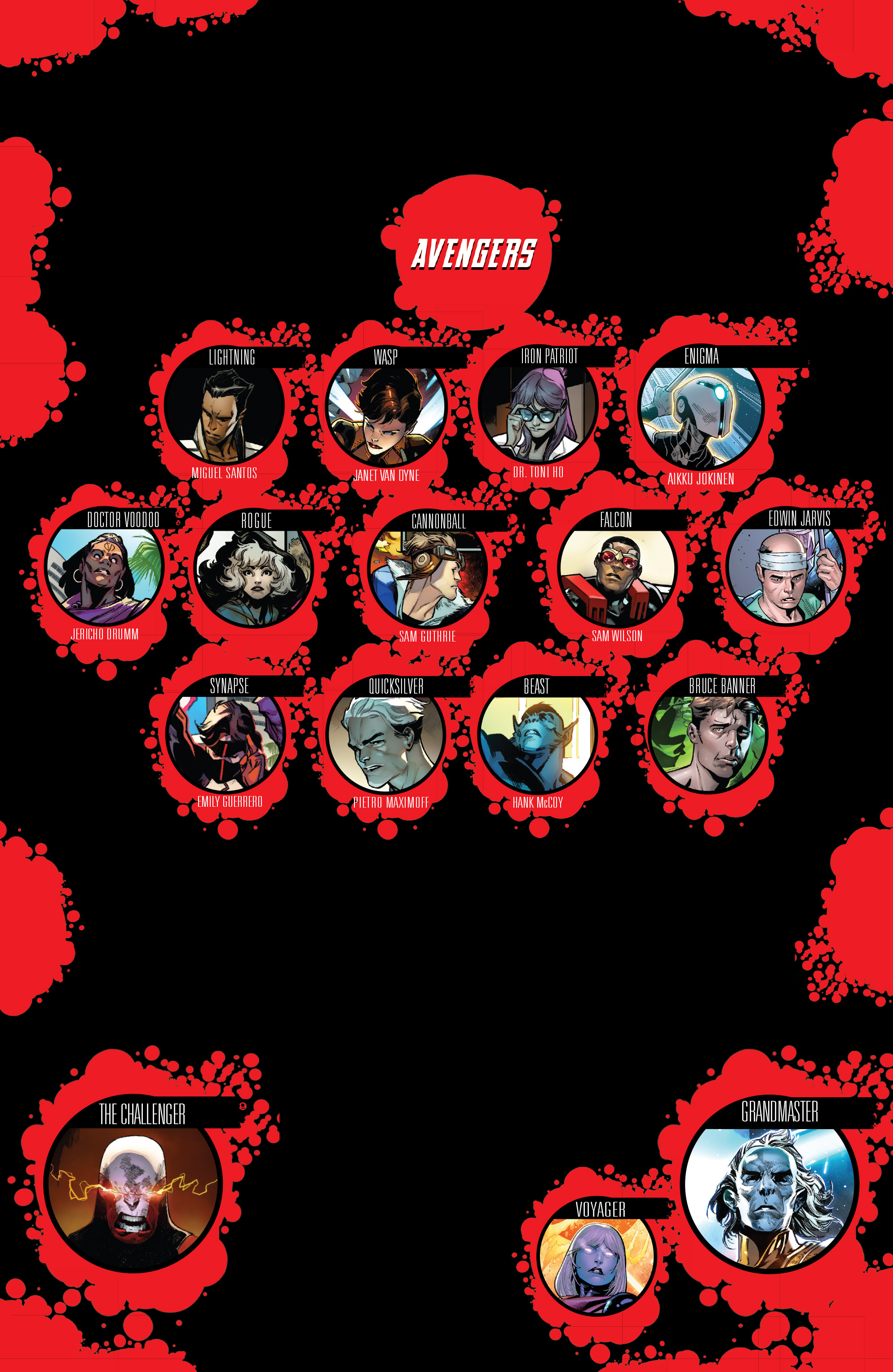 Read Avengers (2016) Manga Online