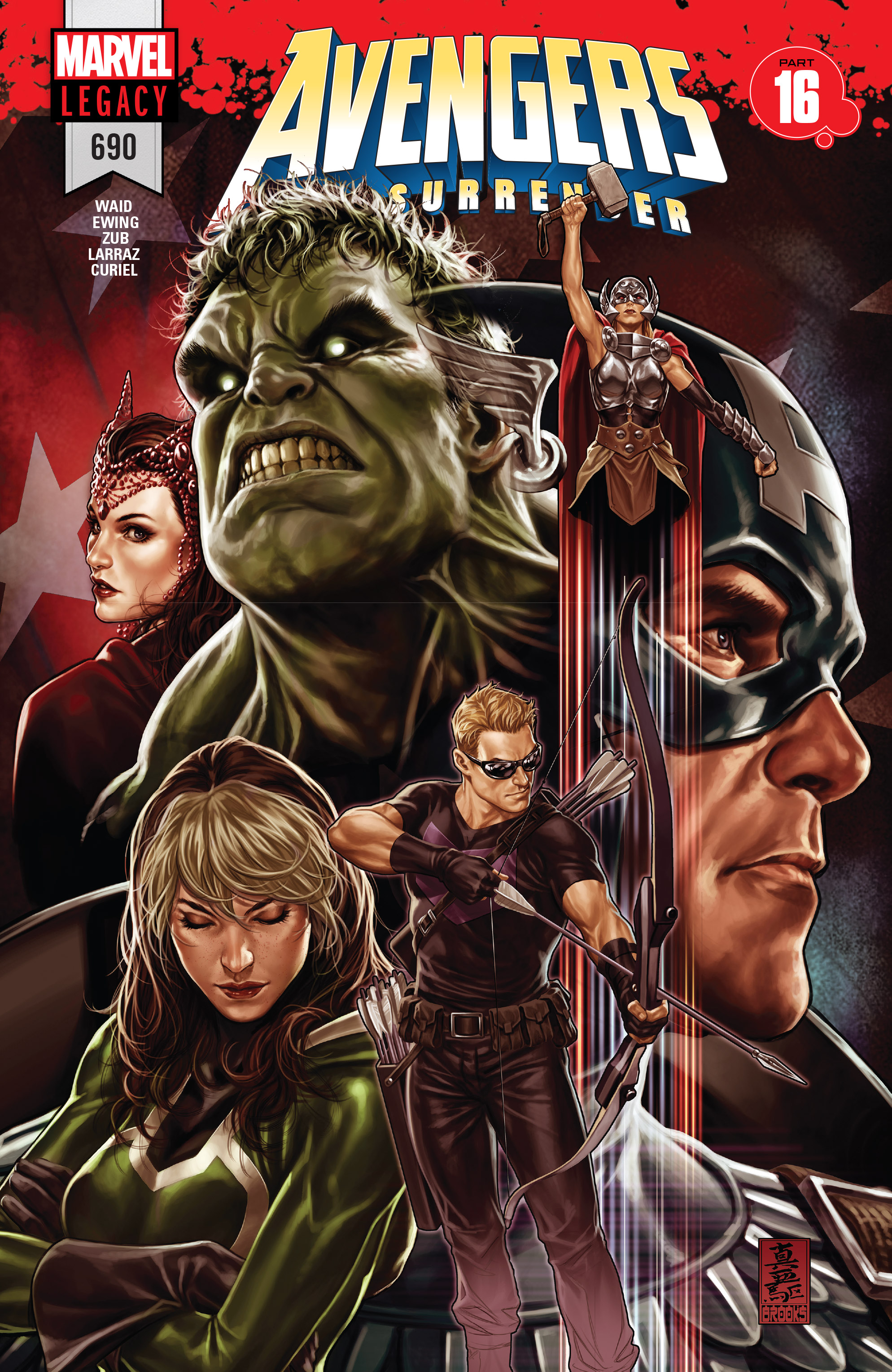 Read Avengers (2016) Manga Online