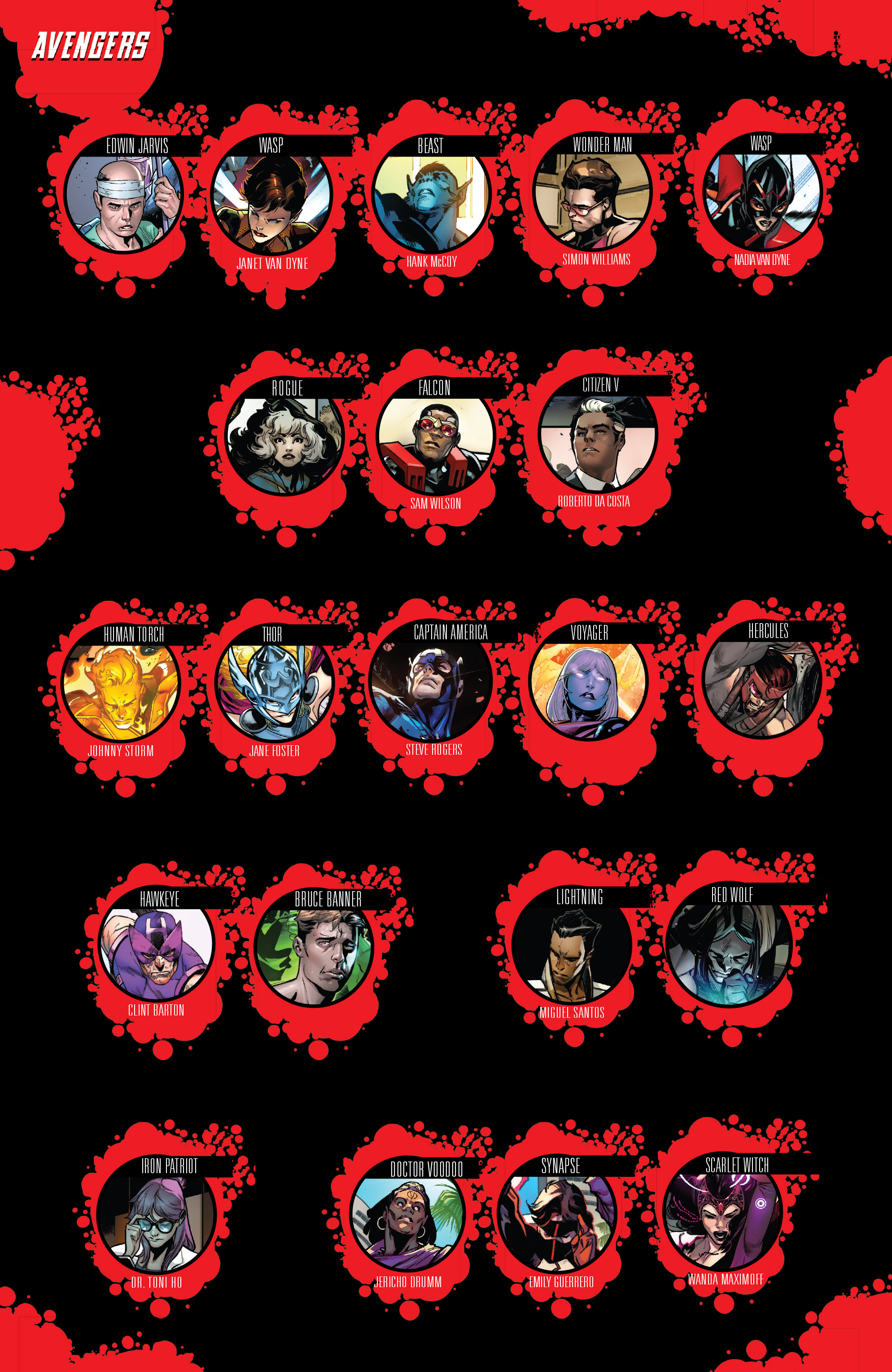 Read Avengers (2016) Manga Online